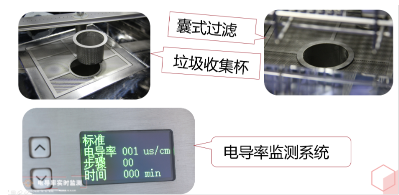 實(shí)驗(yàn)室洗瓶機(jī)是集清洗烘干于一體的便捷、經(jīng)濟(jì)化清洗設(shè)備